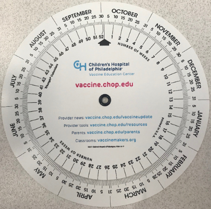 Picture of Weekly swivel calendars