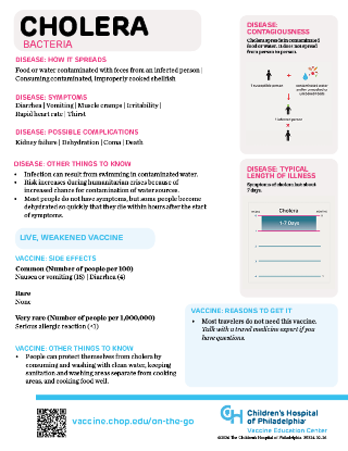 Picture of Cholera Info On-the-Go