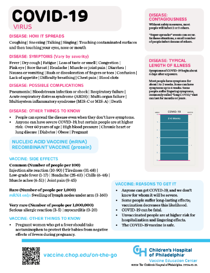 Picture of COVID-19 Info On-the-Go