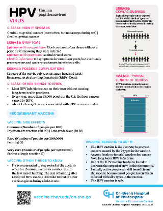 Picture of HPV Info On-the-Go
