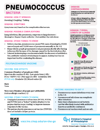Picture of Pneumococcus Info On-the-Go