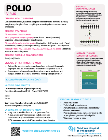 Picture of Polio Info On-the-Go