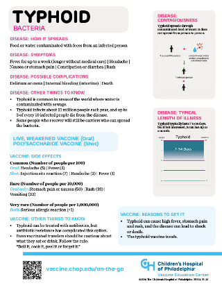 Picture of Typhoid Info On-the-Go