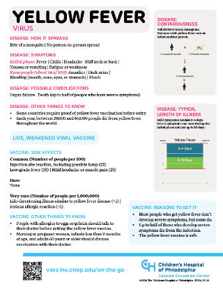 Picture of Yellow Fever Info On-the-Go