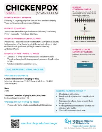 Picture for category On-the-Go sheets