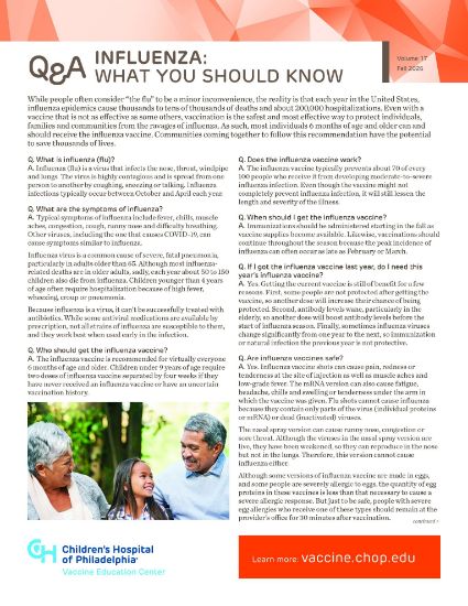Picture of Influenza (Flu) Q&A